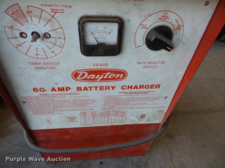 image for item DC9258 Tools