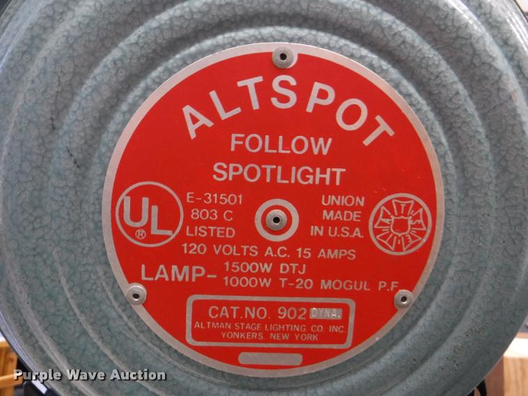 image for item DJ9033 (3) spotlights