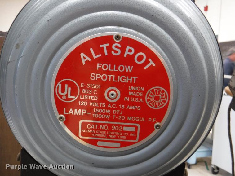 image for item DJ9033 (3) spotlights