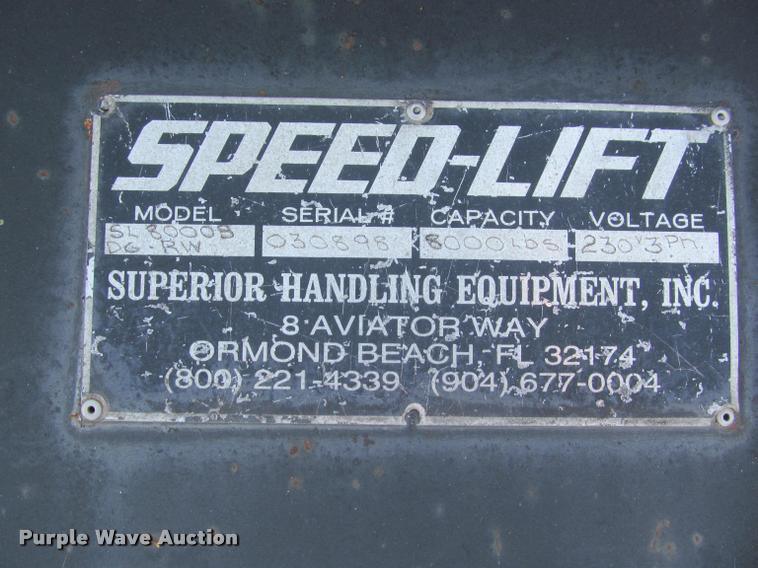 image for item J2510 Speedlift SL8000B DG-RW dock leveler