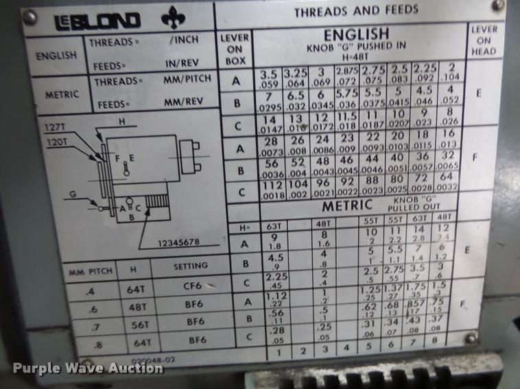 image for item DF9285 Leblond Regal lathe