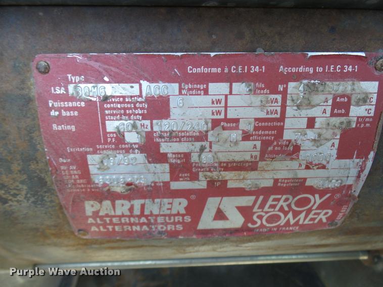 image for item CC9196 Coleman MH400RDKH light plant