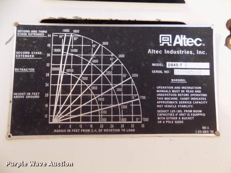 image for item DA0706 1992 Ford F800 digger derrick truck