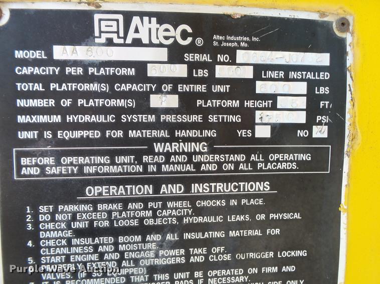 image for item DA2690 1995 Ford F800 Super Duty bucket truck