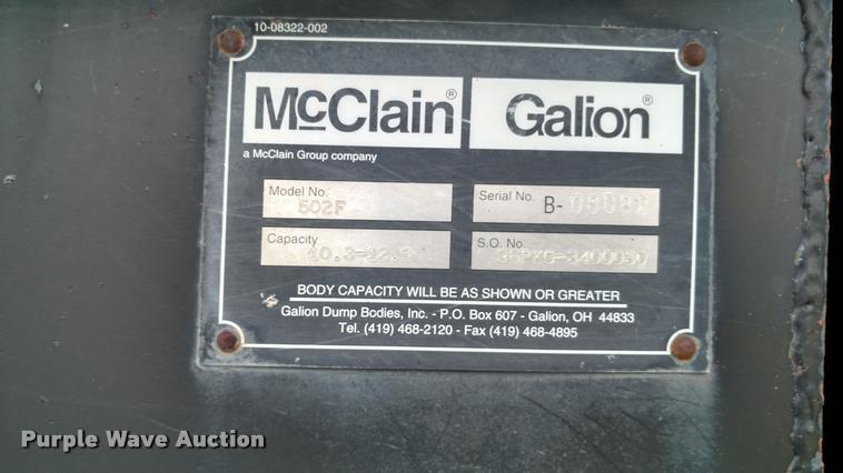 image for item DB0988 1994 International 9400 dump truck