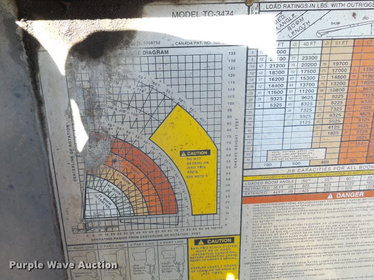 image for item L4700 1993 Ford LT8000 crane truck