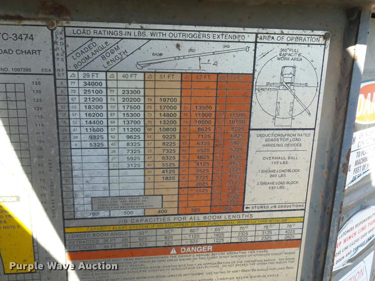 image for item L4700 1993 Ford LT8000 crane truck