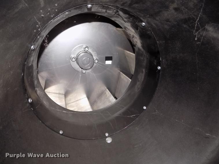 image for item AU9511 (3) Keho Super Flow high speed centrifugal fans