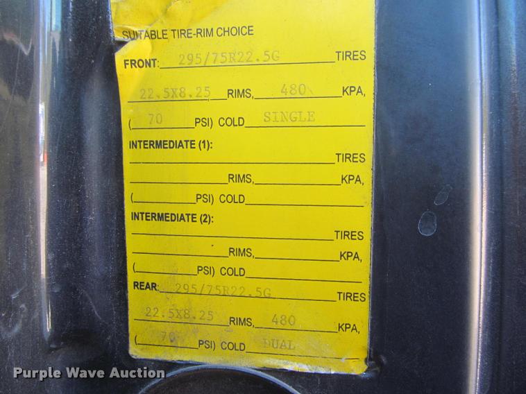 image for item DA1020 2001 GMC C7500 box truck