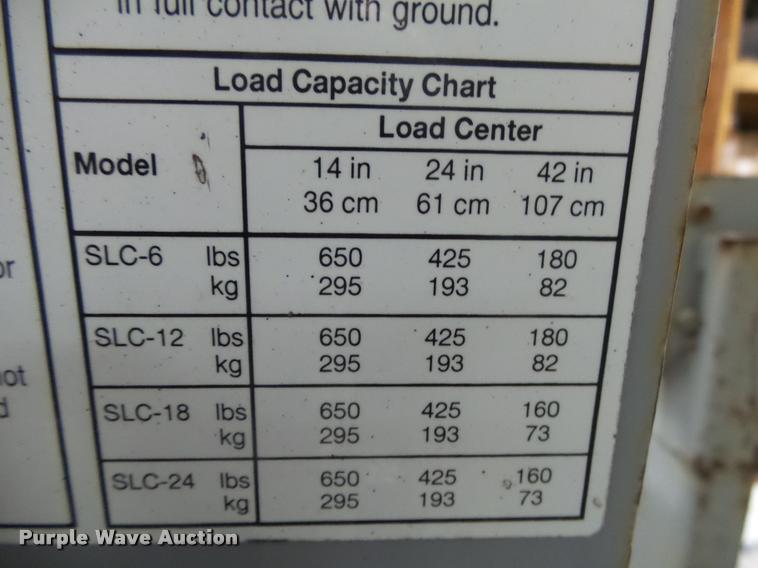 image for item DA9241 Genie SLC-24 Superlift duct work lift