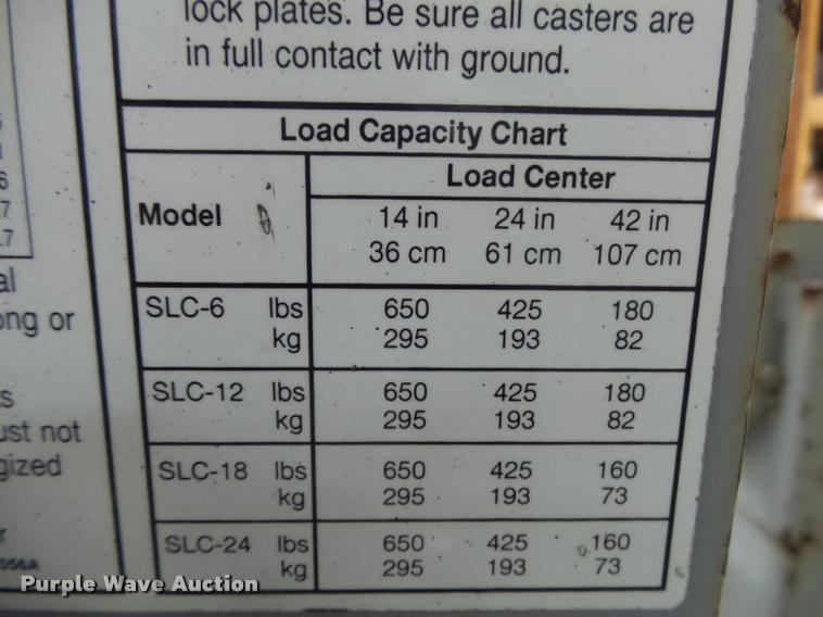 image for item DA9241 Genie SLC-24 Superlift duct work lift