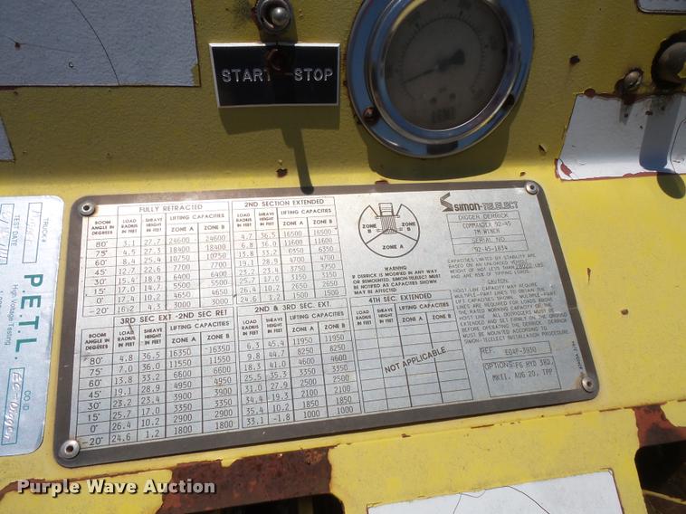 image for item DA6486 1994 GMC TopKick digger derrick truck