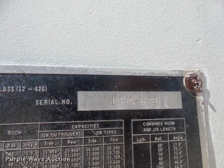 image for item DA6498 1977 Link Belt HC-218 crane