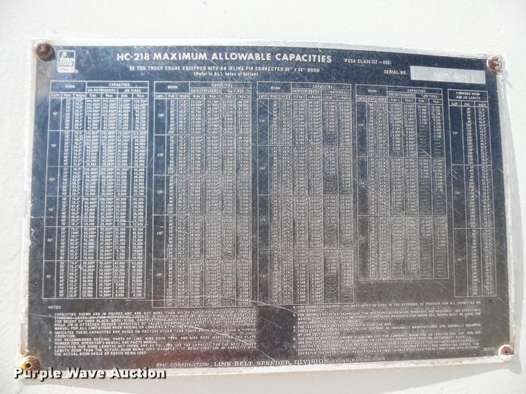 image for item DA6498 1977 Link Belt HC-218 crane