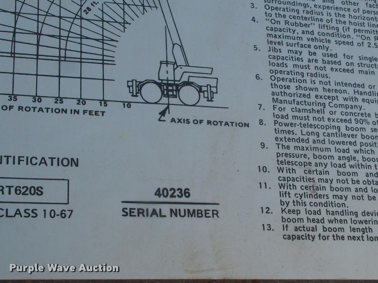 image for item DK9727 1977 Grove RT620S crane