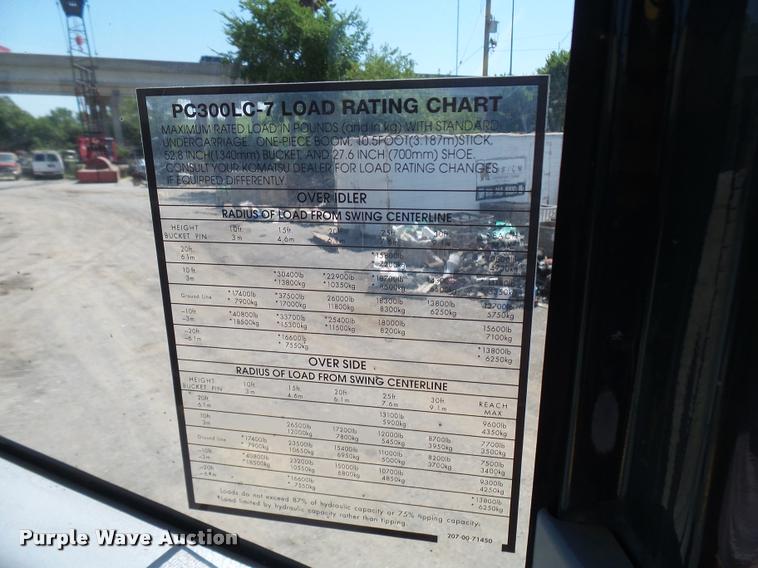 image for item K1848 2005 Komatsu 300LC-7L excavator