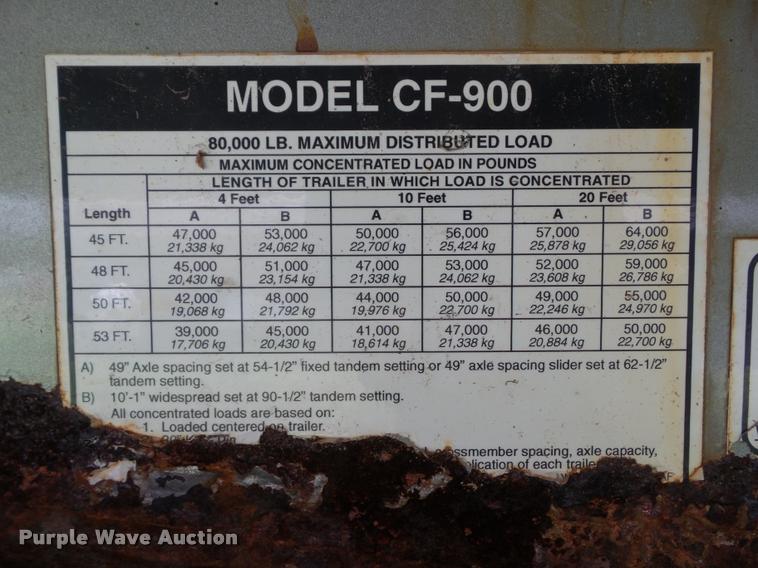 image for item L5626 2004 Wilson CF-900 flatbed trailer