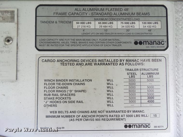 image for item L5627 2005 Manac AAF-48 flatbed trailer
