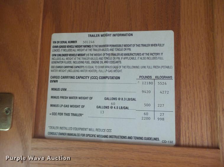 image for item DB5809 2003 Montana camper