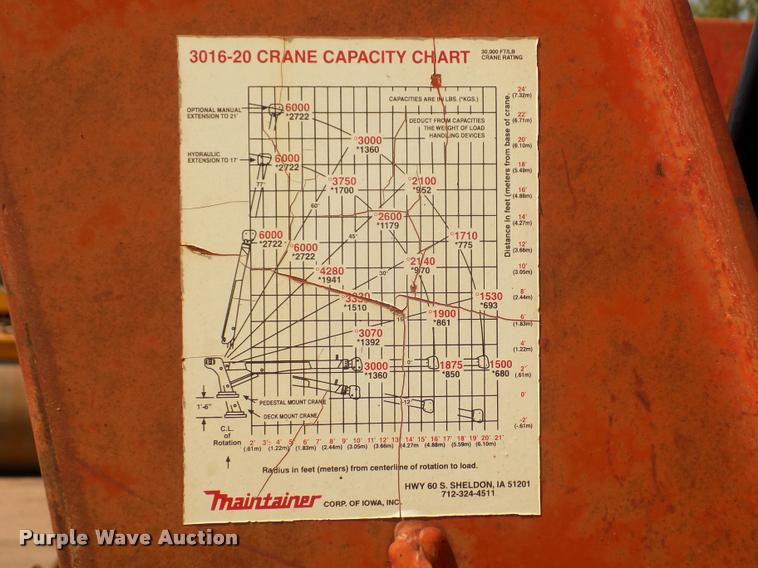 image for item DA3050 2001 Sterling M5500 Acterra service truck with crane