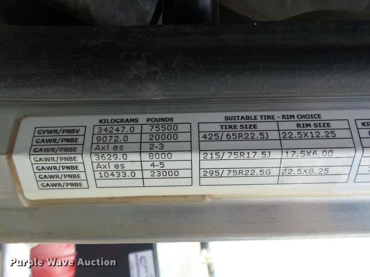 image for item DB4077 2015 Peterbilt 365 ready mix truck