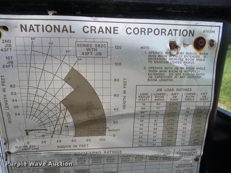 image for item K6462 1993 Ford FT900 crane truck