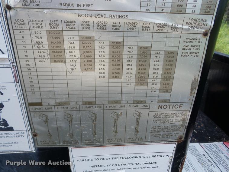 image for item K6462 1993 Ford FT900 crane truck