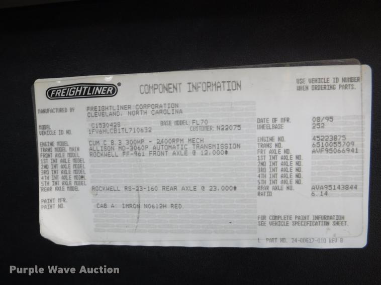 image for item K5902 1996 Freightliner FL70 C153042S fire truck