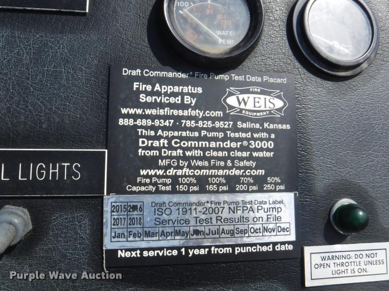 image for item K5902 1996 Freightliner FL70 C153042S fire truck