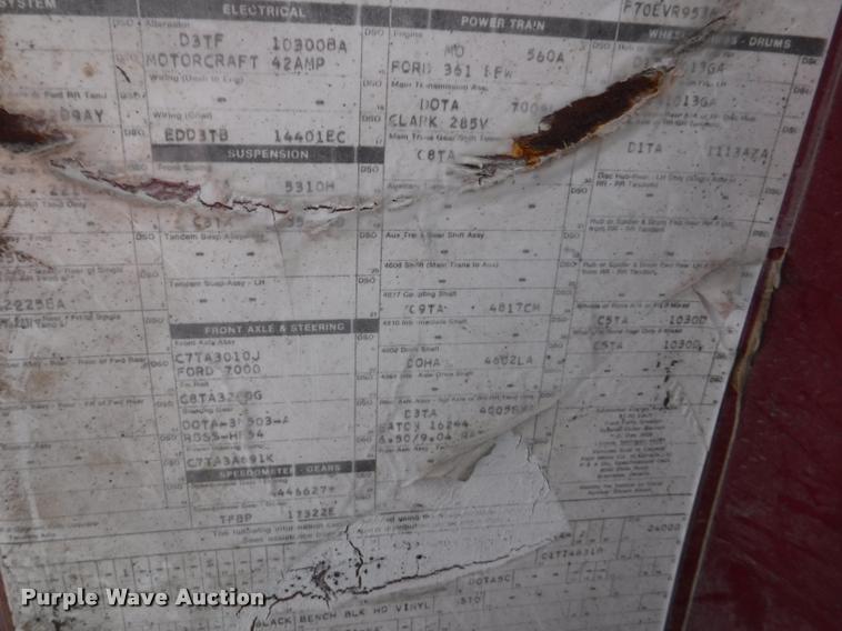 image for item K5910 1973 Ford F700 oil distributor truck