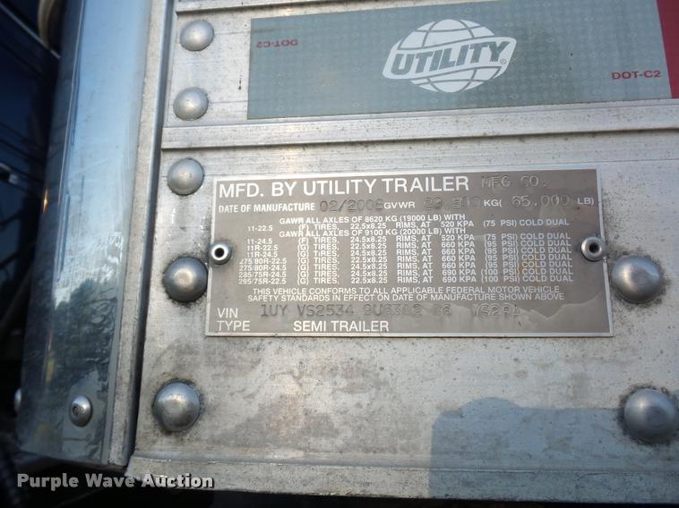 image for item DB6467 2009 Utility 300R refrigerated van trailer