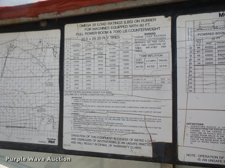 image for item DC5415 1981 P & H Omega 25 crane