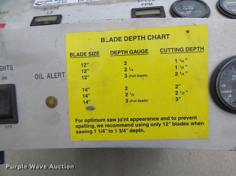 image for item DF9325 Soft Cut GX4200 concrete saw