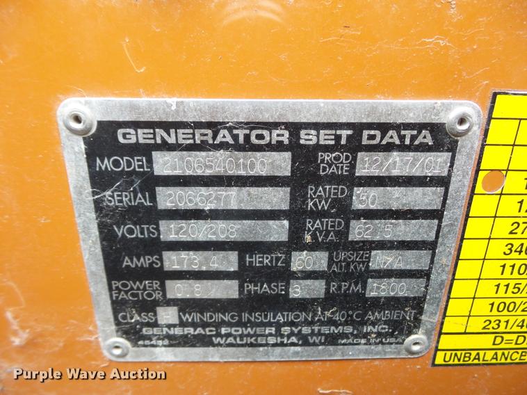 image for item DD1512 Generac 2000 Series generator