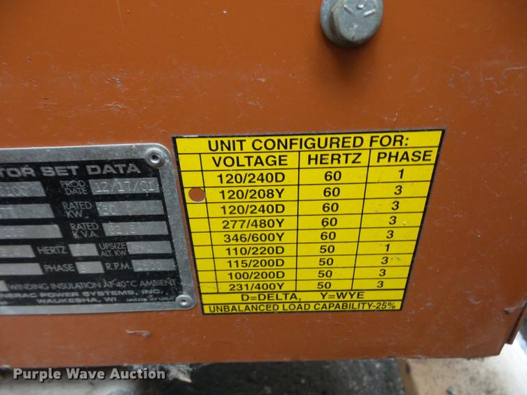 image for item DD1512 Generac 2000 Series generator