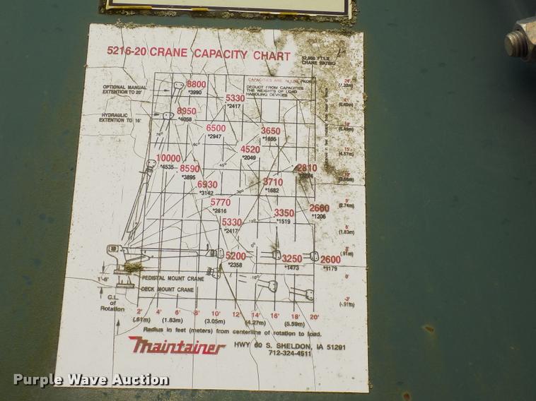 image for item DP9953 Maintainer utility bed with crane