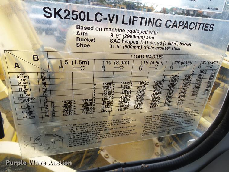 image for item DA2372 2000 Kobelco SK250LC excavator