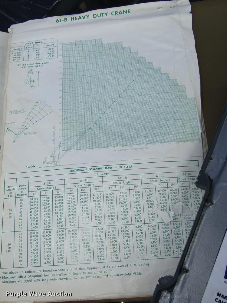 image for item DA3160 1966 Bucyrus Erie 61B crane / dragline