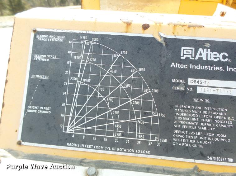 image for item DA9425 1992 International 4900 bucket truck