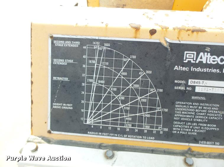 image for item DA9425 1992 International 4900 bucket truck