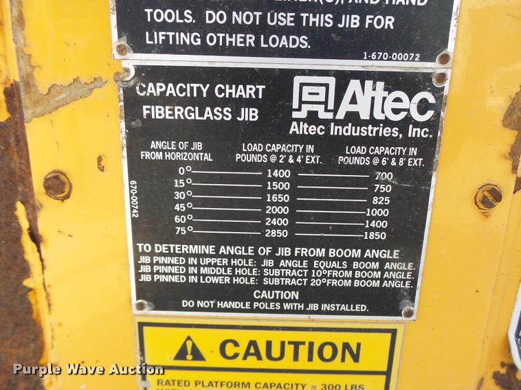 image for item DA9425 1992 International 4900 bucket truck