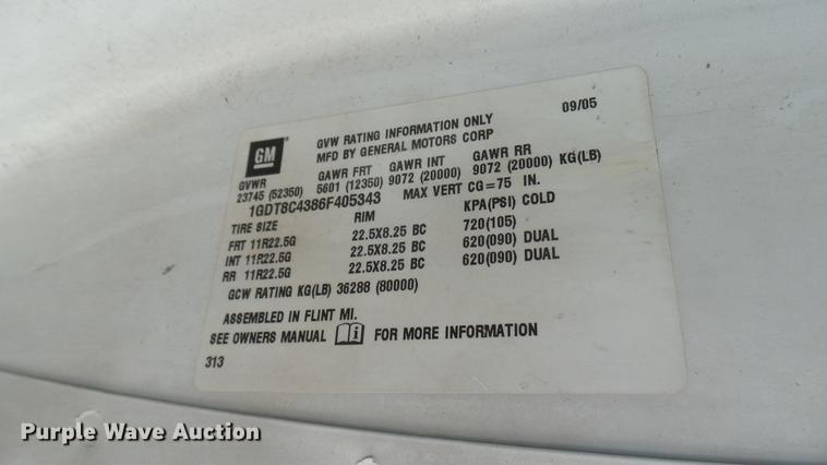 image for item DC1775 2006 GMC C8500 dump truck