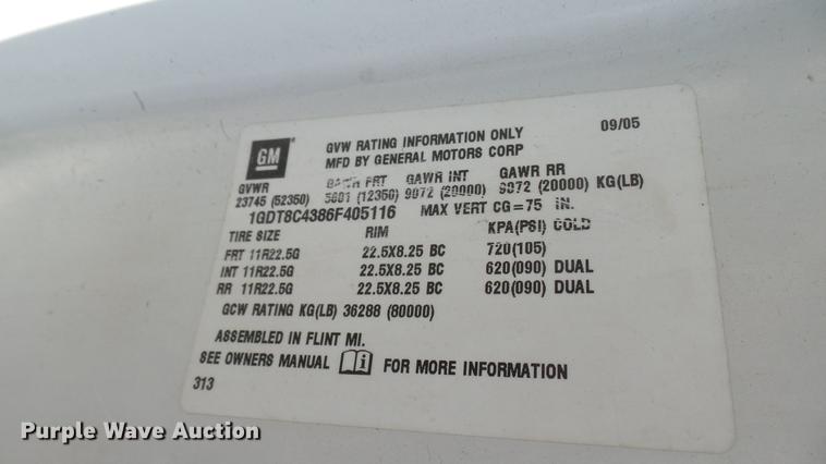 image for item DC1789 2006 GMC C8500 dump truck