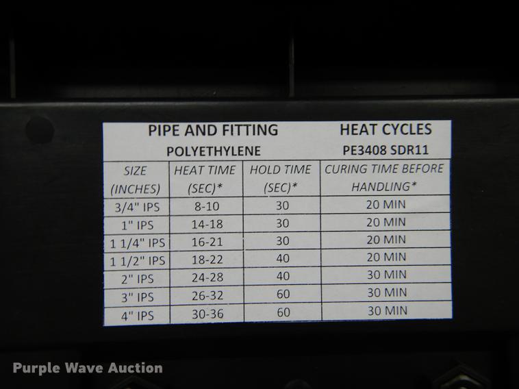 image for item DS9869 Tools