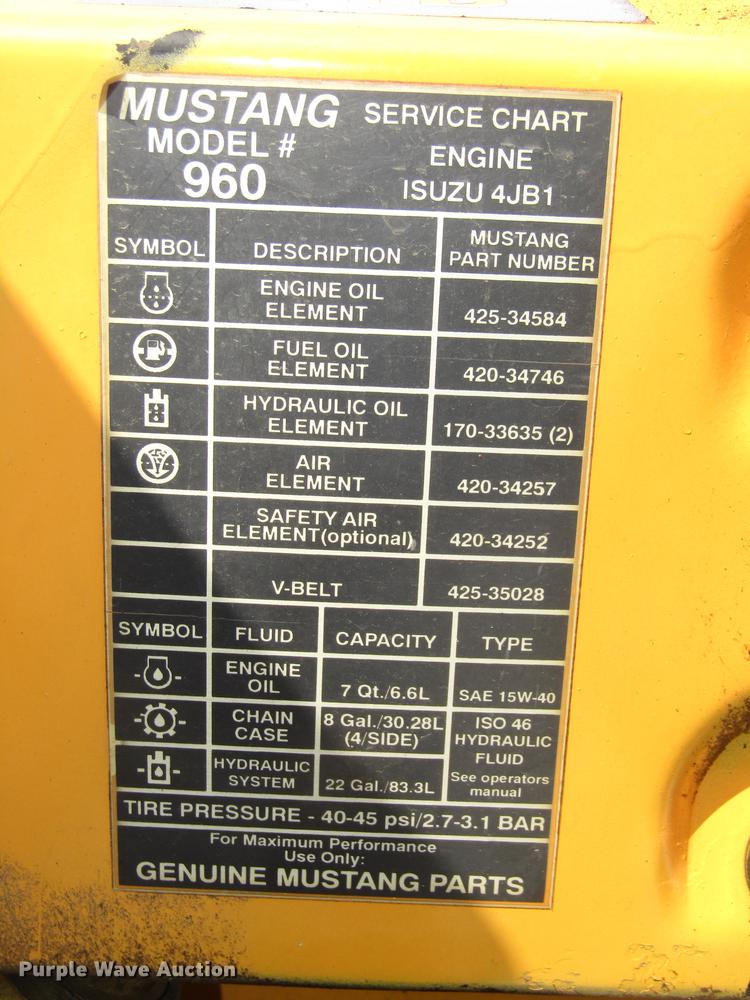 image for item DA3150 1995 Mustang 960 skid steer