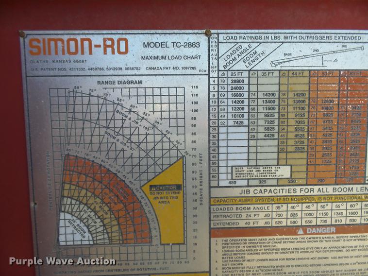 image for item DC3854 1997 International 4700 crane truck