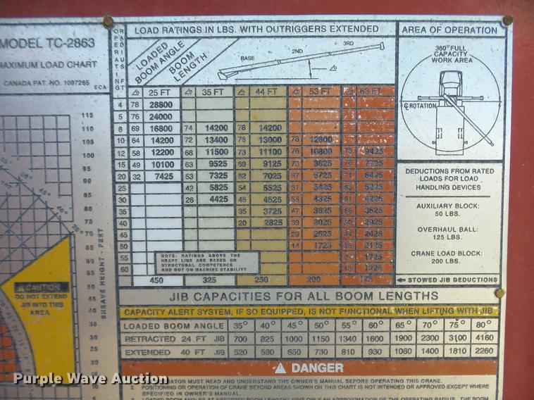 image for item DC3854 1997 International 4700 crane truck
