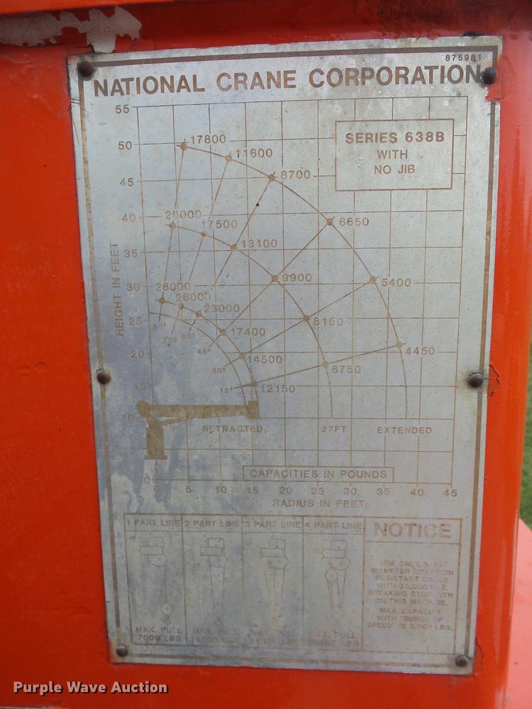 image for item DD2036 1993 Peterbilt 357 crane truck