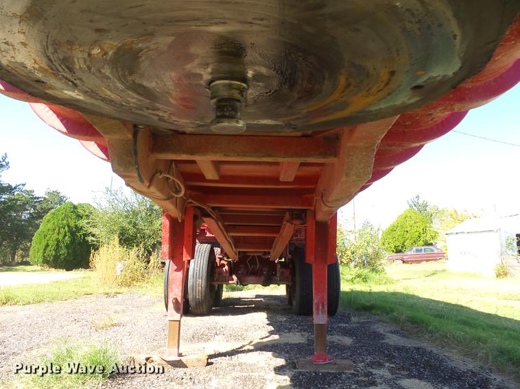 image for item DC3796 1991 Fruehauf DDTS-M2-24 end dump trailer