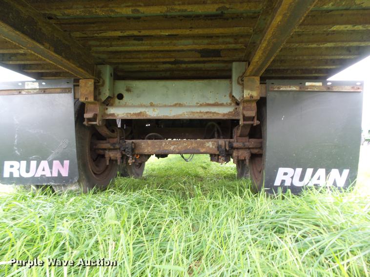 image for item L5638 1993 Fruehauf dry van trailer